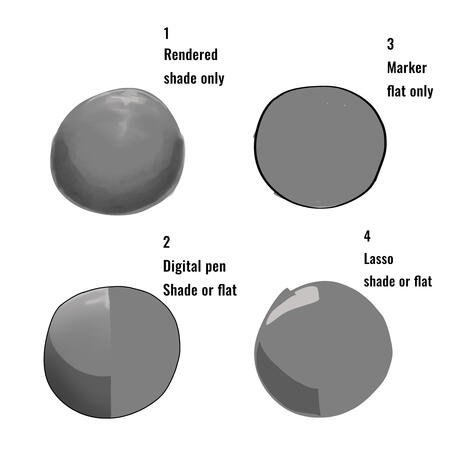 4 different colouring styles that you can request
